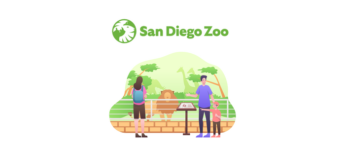 Buy San Diego Zoo Animals In Action Pass